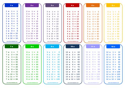 Timetables .